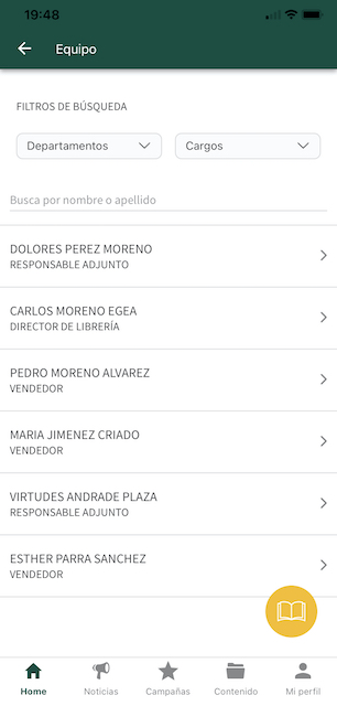 List and organization chart of the company